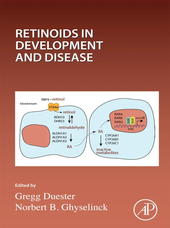 Retinoids in Development and Disease
