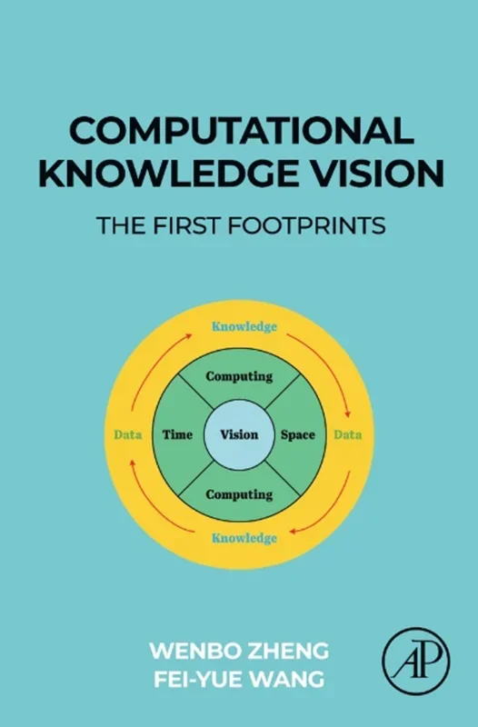 Computational Knowledge Vision: The First Footprints